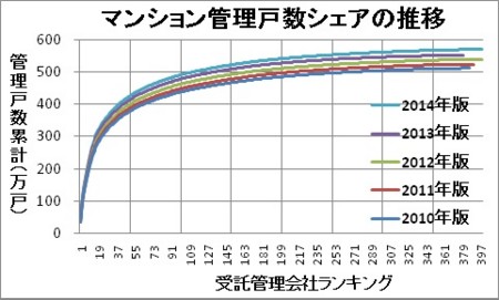 f:id:flats:20150417092904j:plain