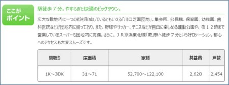 f:id:flats:20150520173759j:plain f:id:flats:20150520173759j:plain
