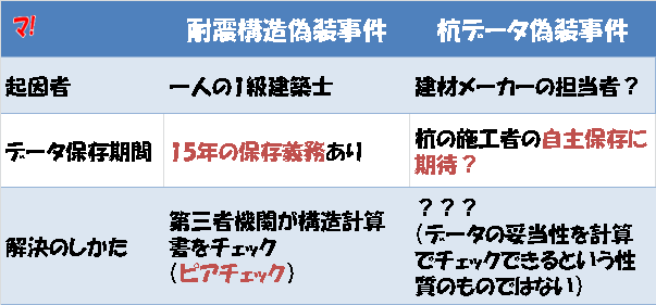 f:id:flats:20151015114357p:plain f:id:flats:20151015114357p:plain