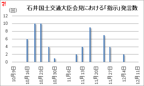 f:id:flats:20151221164103p:plain