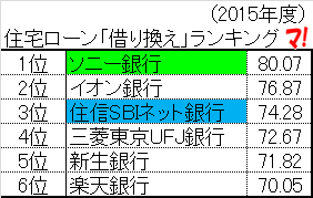 f:id:flats:20151229053814p:plain