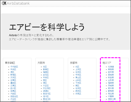 f:id:flats:20160207081031p:plain f:id:flats:20160207081031p:plain