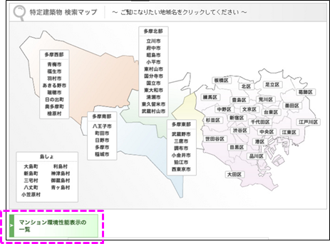 f:id:flats:20160308160042p:plain