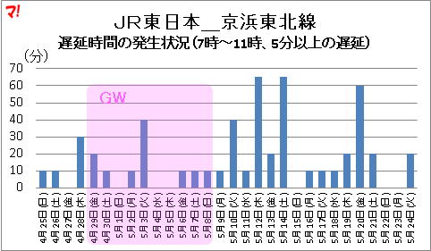 f:id:flats:20160525144550p:plain f:id:flats:20160525144550p:plain