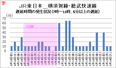 f:id:flats:20160525144601p:plain f:id:flats:20160525144601p:plain