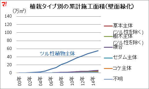 f:id:flats:20160809185302p:plain
