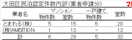 f:id:flats:20160811055106p:plain