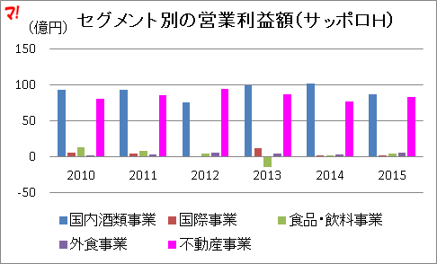 f:id:flats:20161109071932p:plain