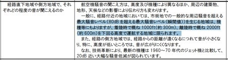 協議会関係者からこれまでに頂いた主な質問とそれに対する回答