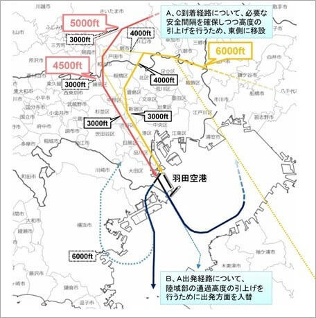 赤線が好天時のA滑走路への進入ルート