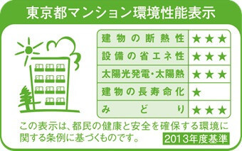 マンション環境性能表示