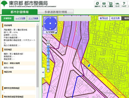 用途地域図
