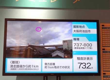 映像と騒音