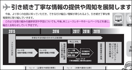 引き続き丁寧な情報の提供や周知を展開します