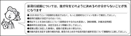 新飛行経路について
