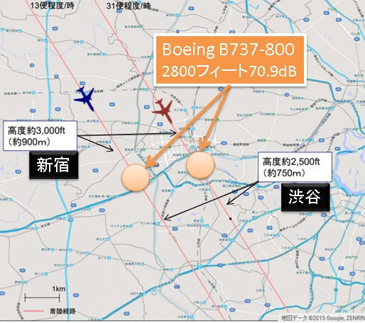 新飛行ルート(新宿・渋谷)