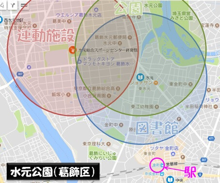 水元公園(葛飾区)の西側