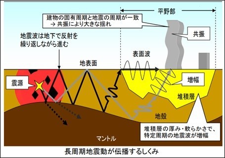 f:id:flats:20170923071322j:plain f:id:flats:20170923071322j:plain