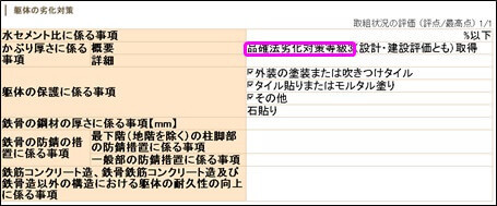 躯休の劣化対策