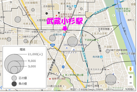 武蔵小杉駅周辺を拡大