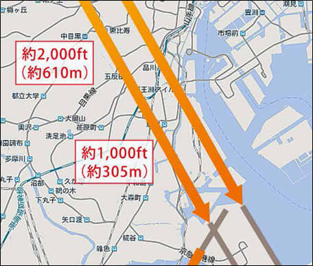 A滑走路到着ルート
