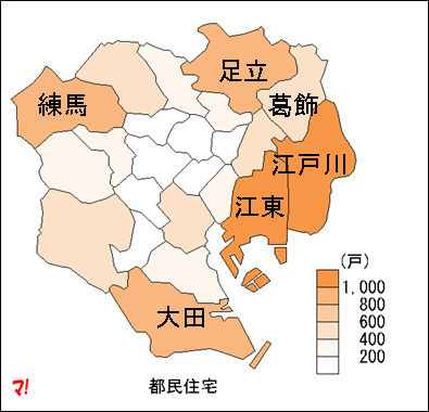 東京都住宅供給公社が23区内で管理している住宅は何戸くらいあるのか