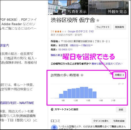 グーグルで「渋谷区役所仮庁舎」を検索
