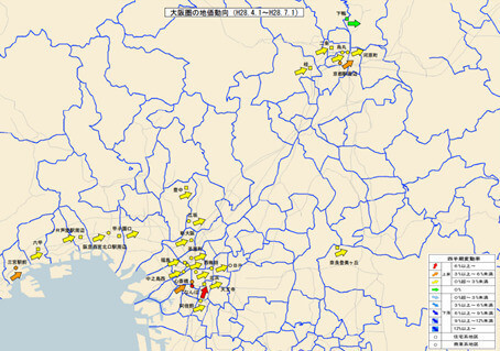 大阪圏の地価動向