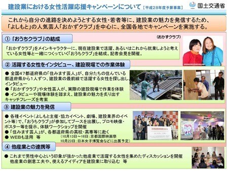 「おかずクラブ」がメインキャラクター