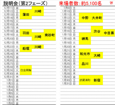 日程