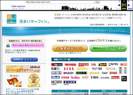 住活中の4人に1人が「住まいサーフィン」