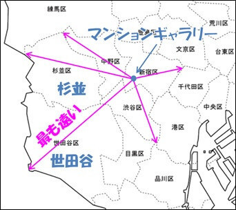 世田谷区の西側境