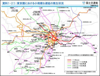 東京圏における大規模な遅延の発生状況