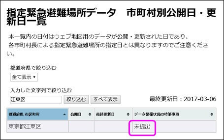 指定緊急避難場所データ　市町村別公開日・更新日一覧