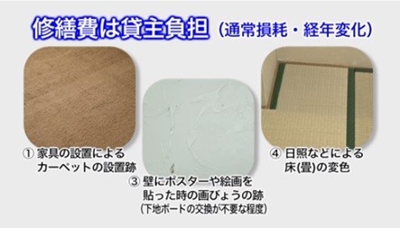 通常損耗・経年変化