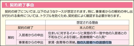 消費者向けガイドブック－高齢者向け住まいを選ぶ前に－