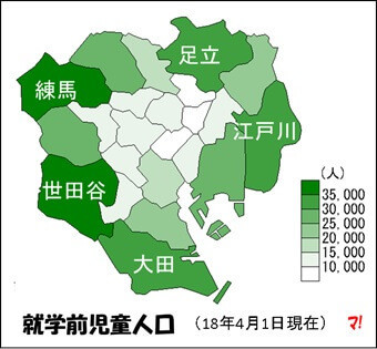 待機児童数