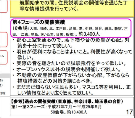 (参考) 住民説明会(第4フェーズ)について