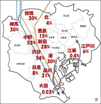 区民109万人（12％）が騒音の影響を受ける