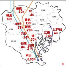 羽田新ルート｜騒音影響を受ける区民100万人超