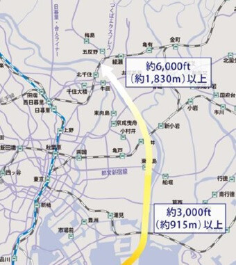北風新飛行経路案