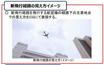 主要地点での航空機の見え方(CG)