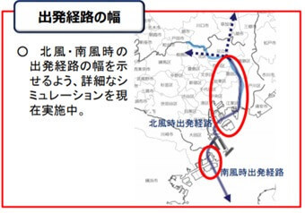 出発経路上の航空機が通過する幅（シミュレーション結果）