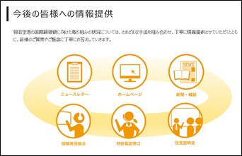 今後の皆様への情報提供