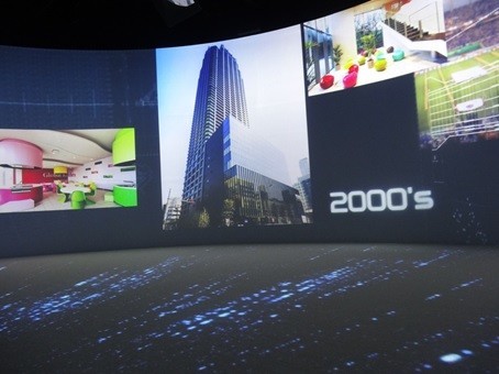 大迫力の360°シアター