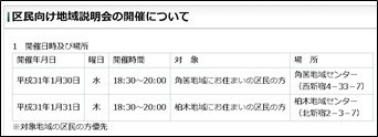 区民向け地域説明会の開催について