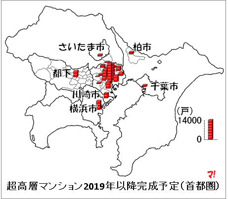 超高層マンション2019年以降完成予定(首都圏)