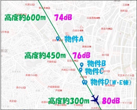 羽田新ルート近くのタワーマンションの位置