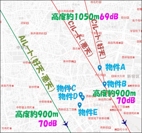 タワマン5つの物件の配置(新宿区)