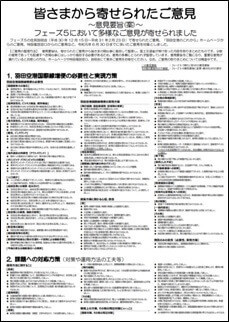 皆様から寄せられたご意見（1枚目）